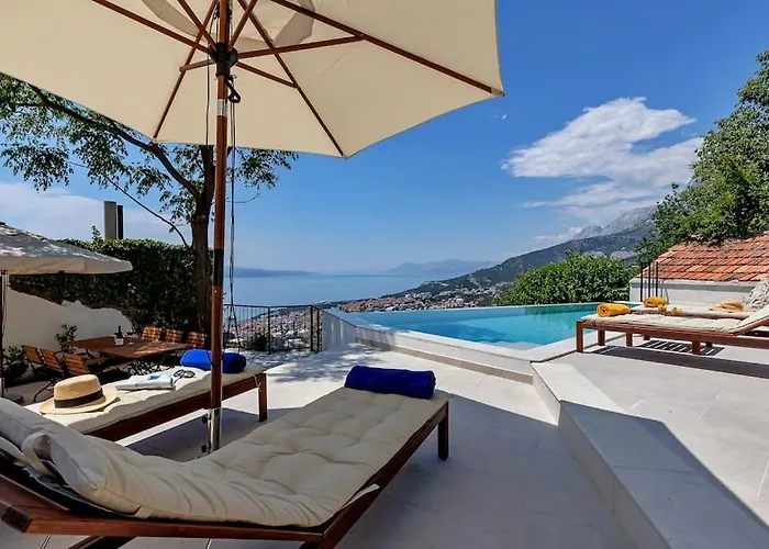 Montes - Exklusiv فيلة ماكارسكا